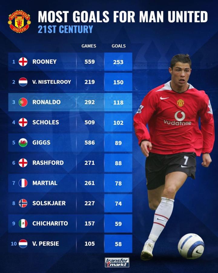 还在关键分 还在关键分