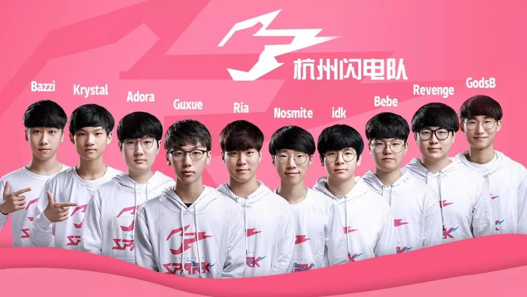 横向覆盖范 横向覆盖范