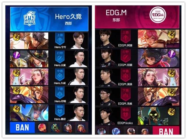 霍伊伦的7 霍伊伦的7