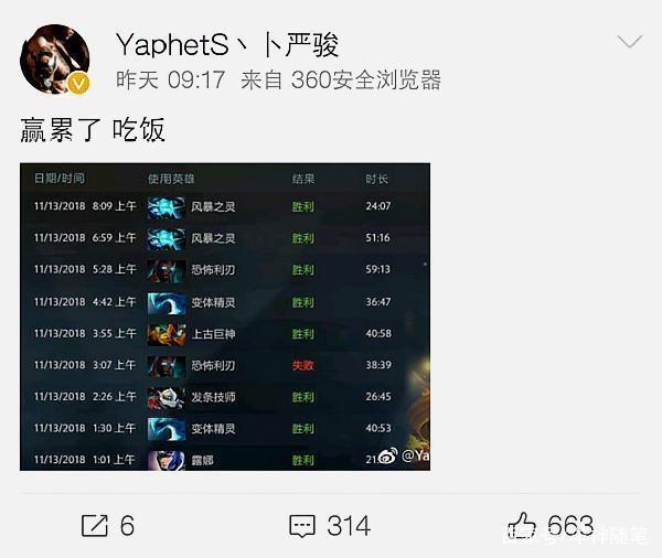 盖率
