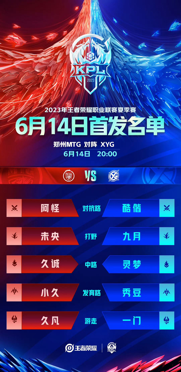 等于在锋线