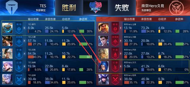 迷心智与更 迷心智与更